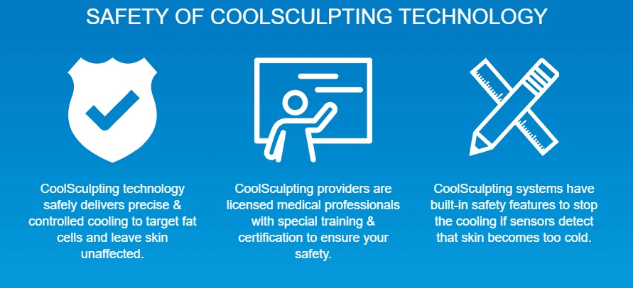 CoolSculpting Technology Safety