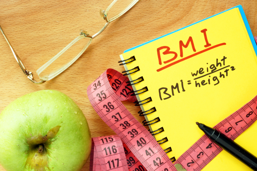 BMI Calculation graphic